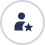 Dedicated Member Support